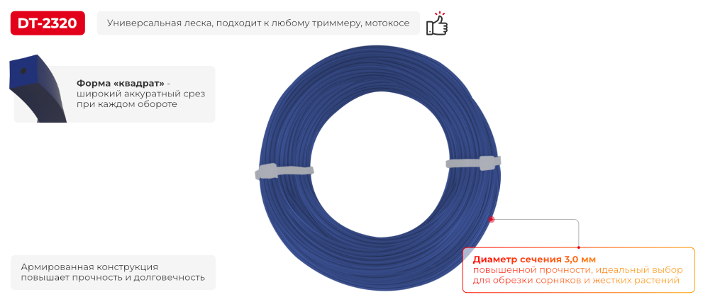 Переваги моделі