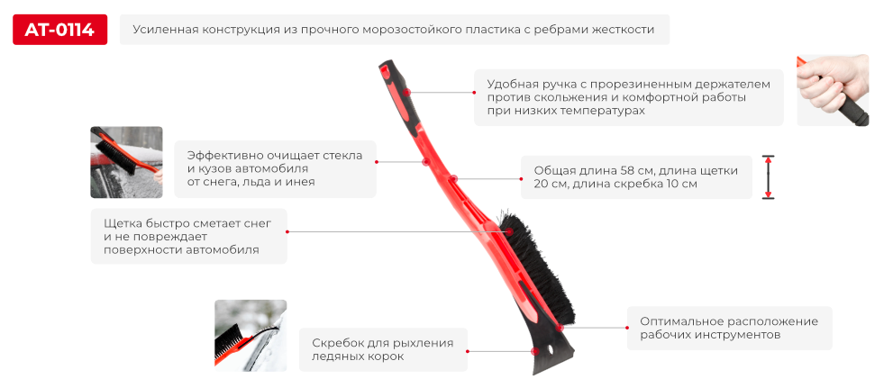 Переваги моделі