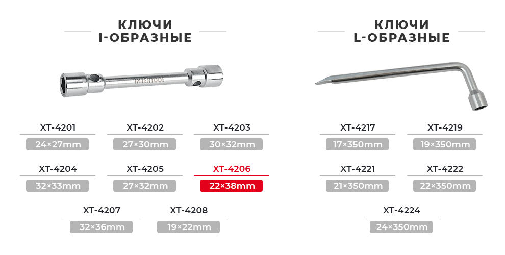 Лінійка I-подібних балонних ключів