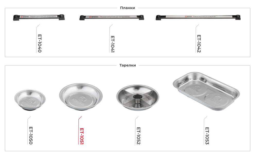 Асортимент магнітних інструментів