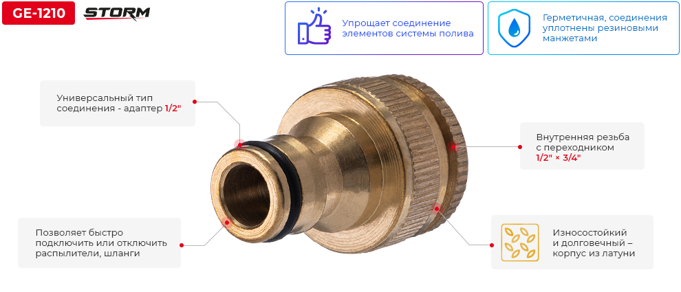 Переваги моделі