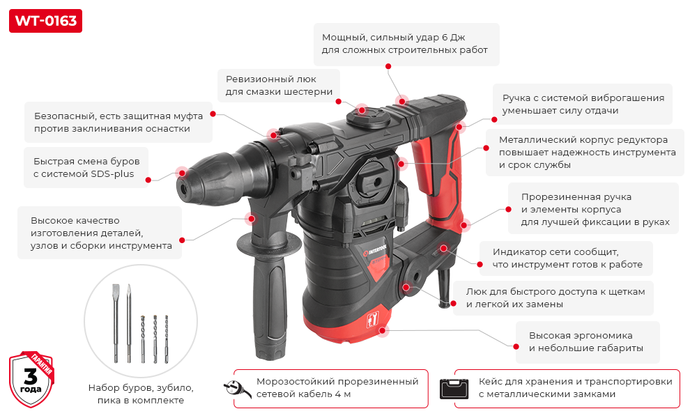 Переваги моделі WT-0163