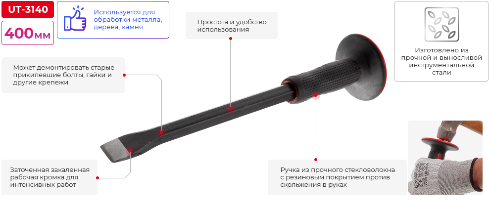 Переваги моделі