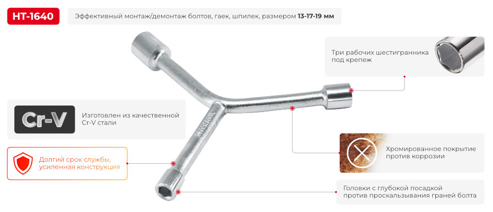 Переваги моделі