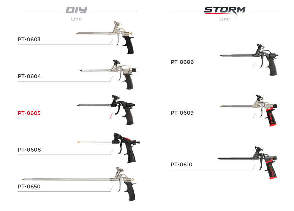 Линейки пистолетов для пены
