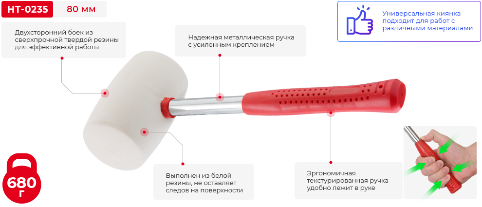 Переваги моделі