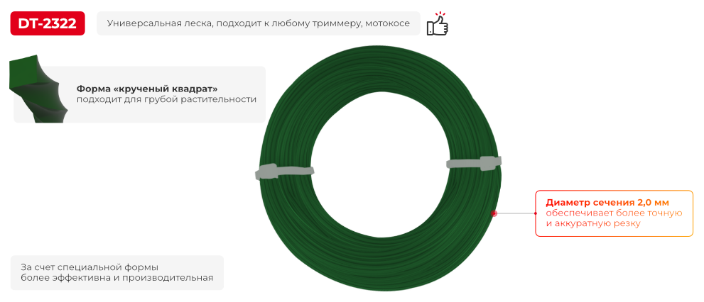 Переваги моделі