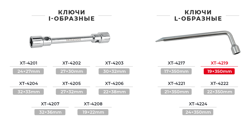 Лінійка I-подібних балонних ключів