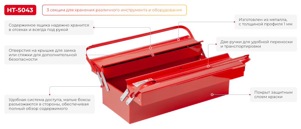 Переваги моделі