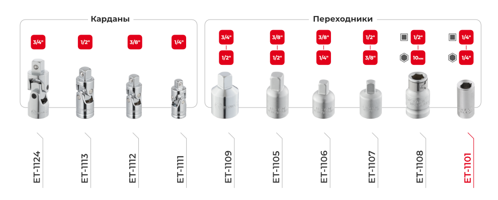 Лінійка перехідників та карданів