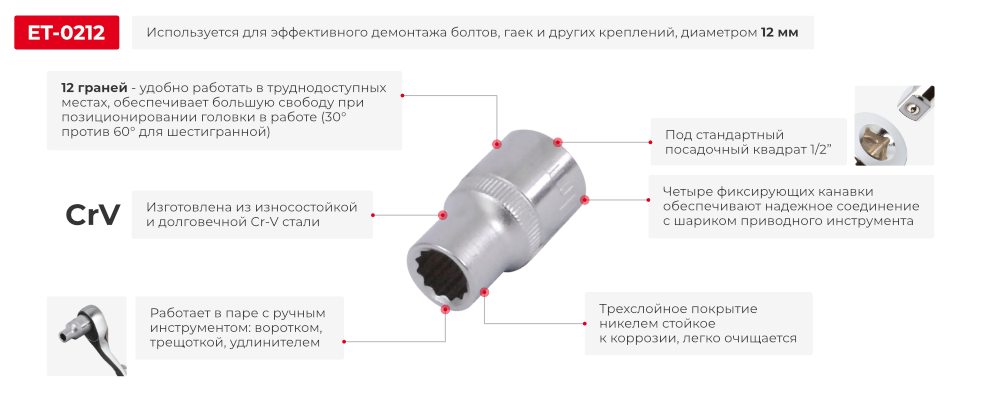 Переваги моделі