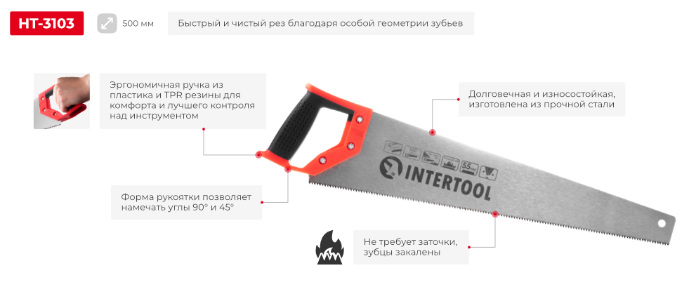 Переваги моделі