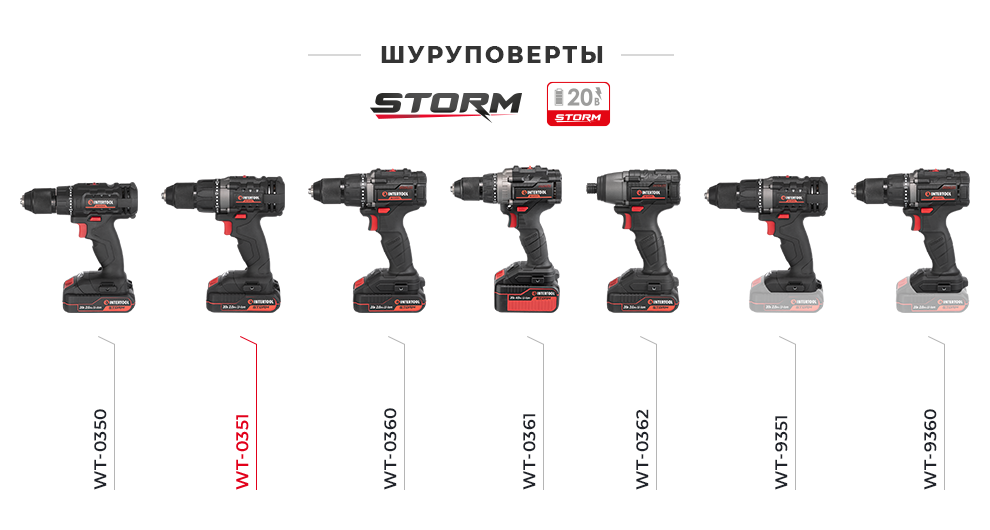 Линейка шуруповертов 20В STORM