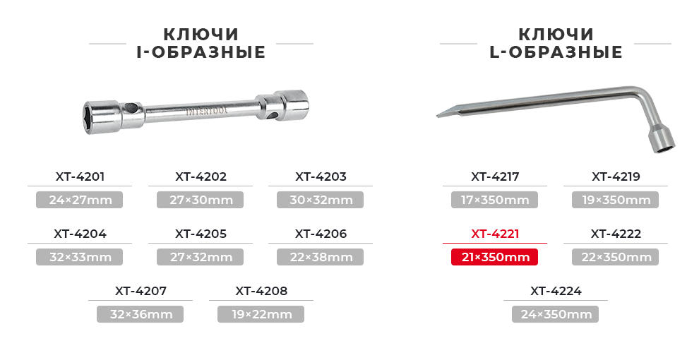 Лінійка I-подібних балонних ключів