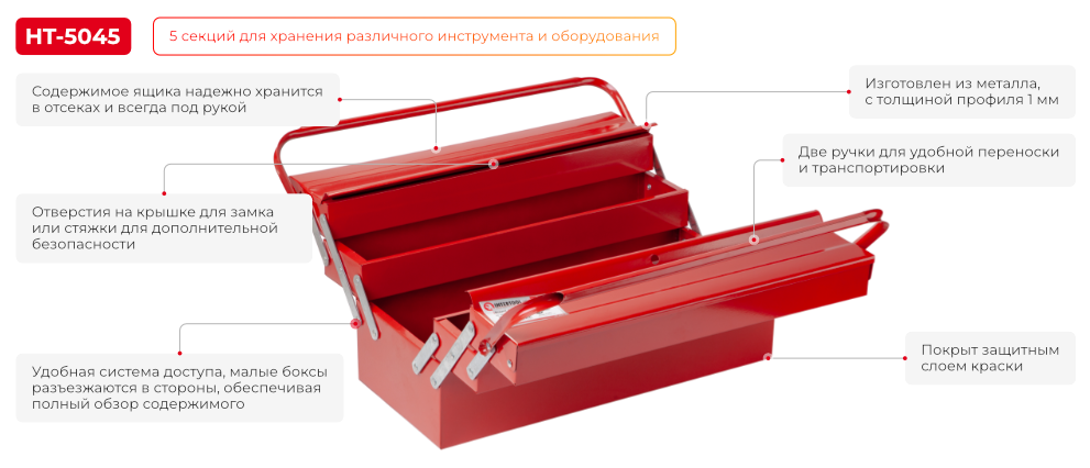 Переваги моделі