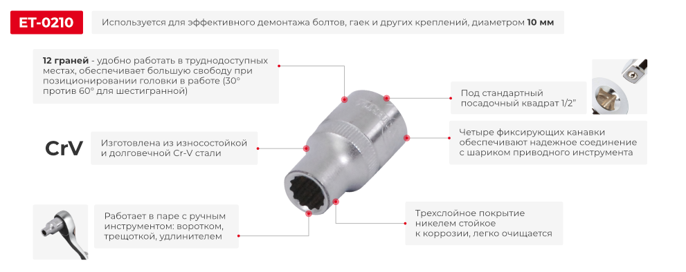 Переваги моделі