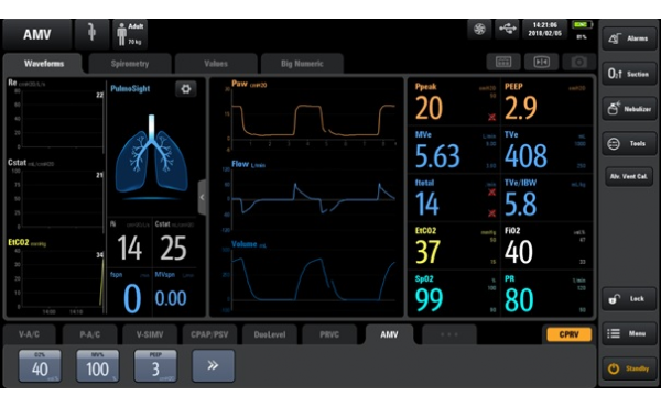 Аппарат ИВЛ Mindray SV600