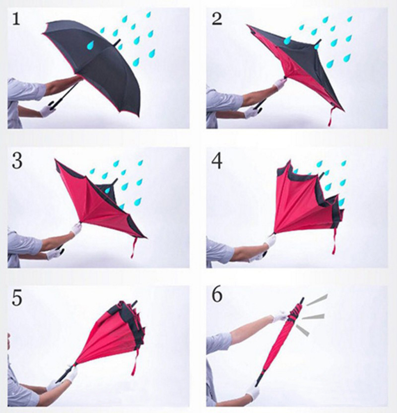 Умный зонт наоборот