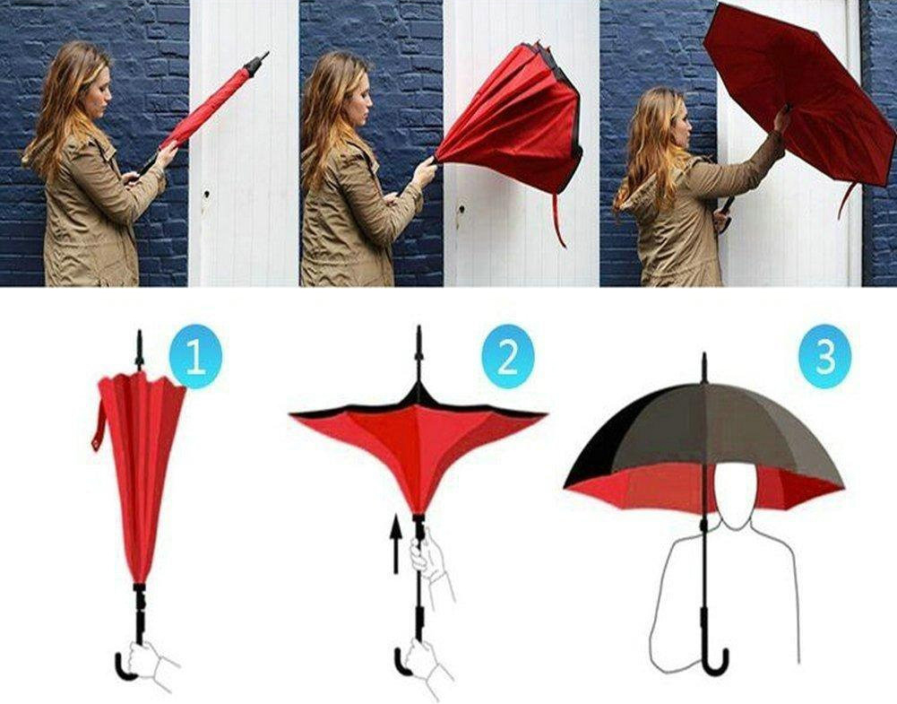 Умный зонт наоборот