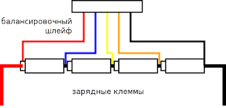Image result for Li ION аккумуляторов 18650 4 секции 14.4в 15а
