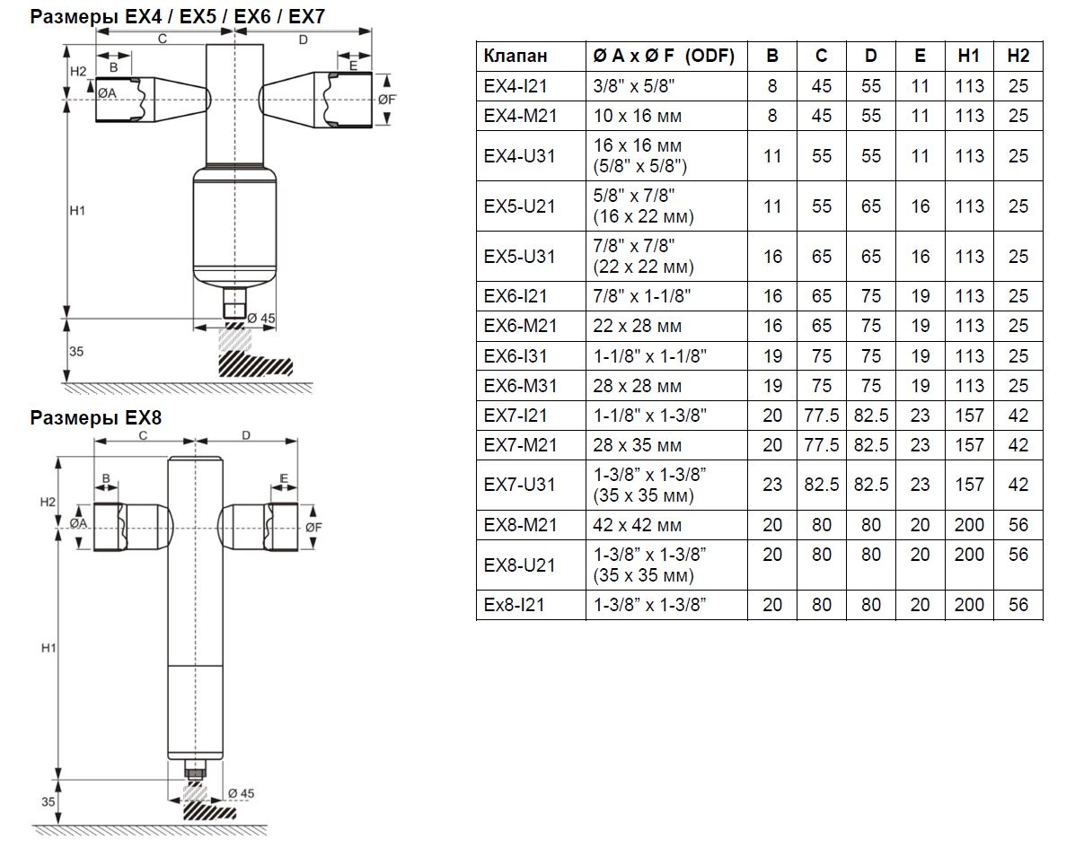 Инфинити qx50 габариты кузова. Габариты инфинити qx50 2014. Насос piusi ex50. Eac знак. Ex размер.