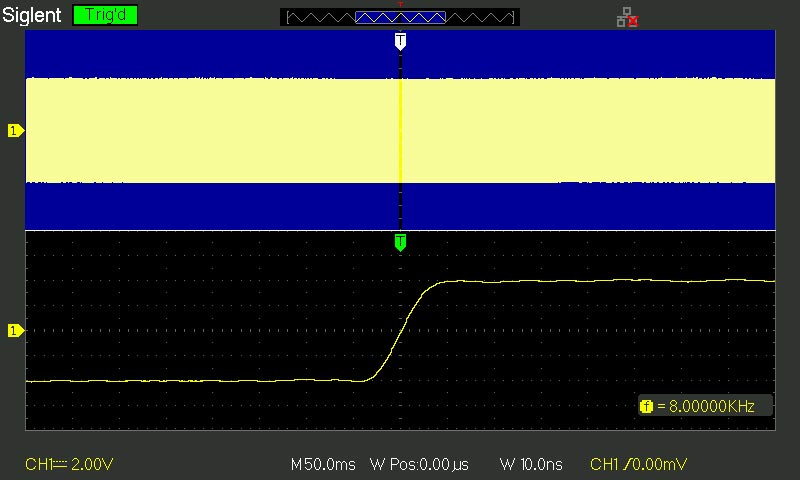 SDS1152CML+ функция масштабирования