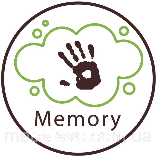 5 d memory. 5 d memory