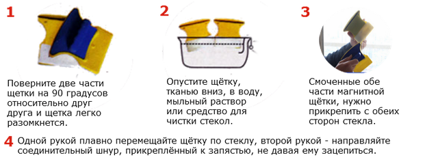 щетки стеклоочистителя rds. электрическая зубная щётка схема чистки. инструкция для щетки. электрическая зубная щетка sonic toothbrush x7. инструкция для щетки.