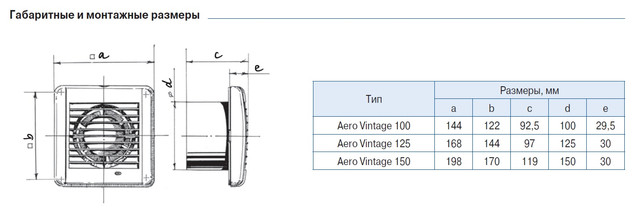 Осевой вентилятор Blauberg Aero Vintage 100