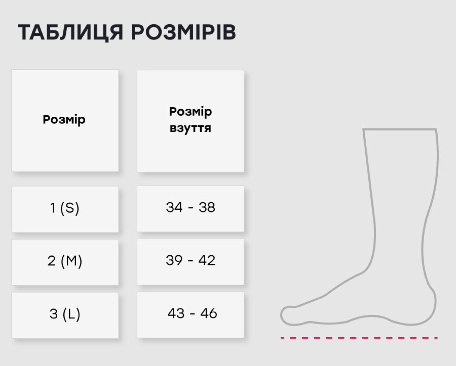 Як обрати розмір