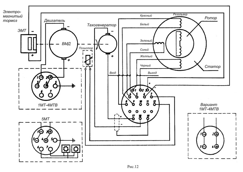 Схема подключения, монтажа резольвера к двигателю