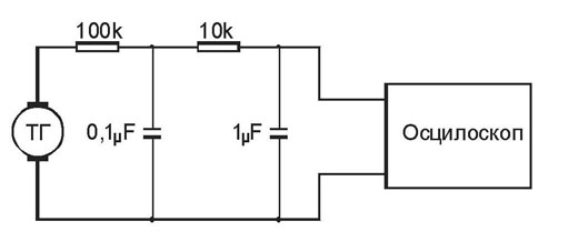 Схема электродвигателя станка с ЧПУ
