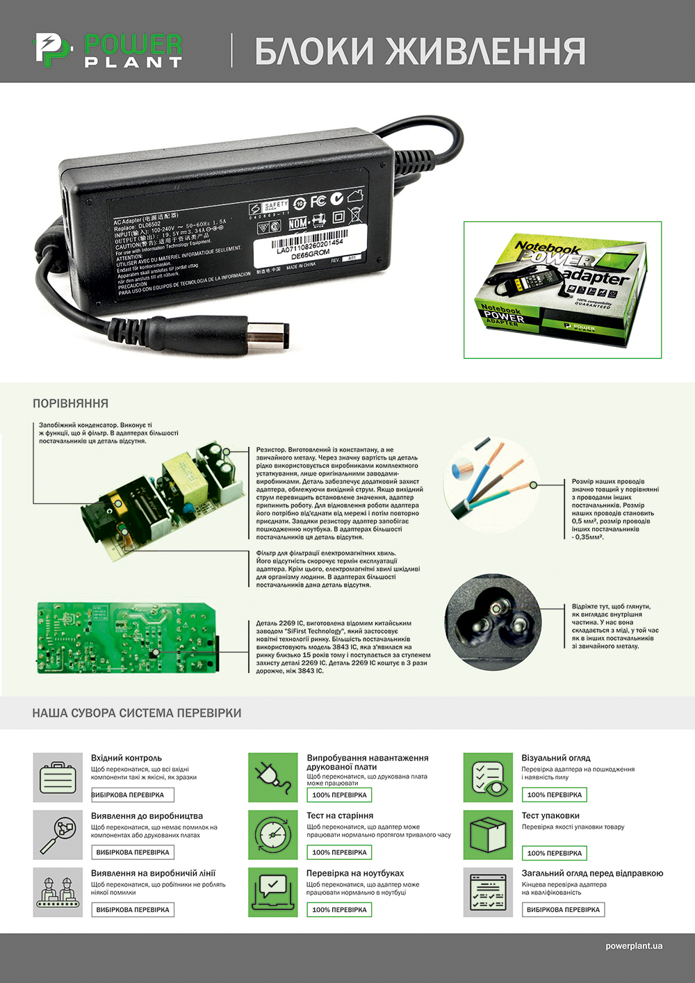 Блок питания для мониторов PowerPlant LG 220V, 19V 25W 1.3A (6.5*4.4) with pin - фото powersupplypowerplant1.jpg