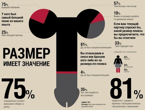 крем увеличение крем увеличение