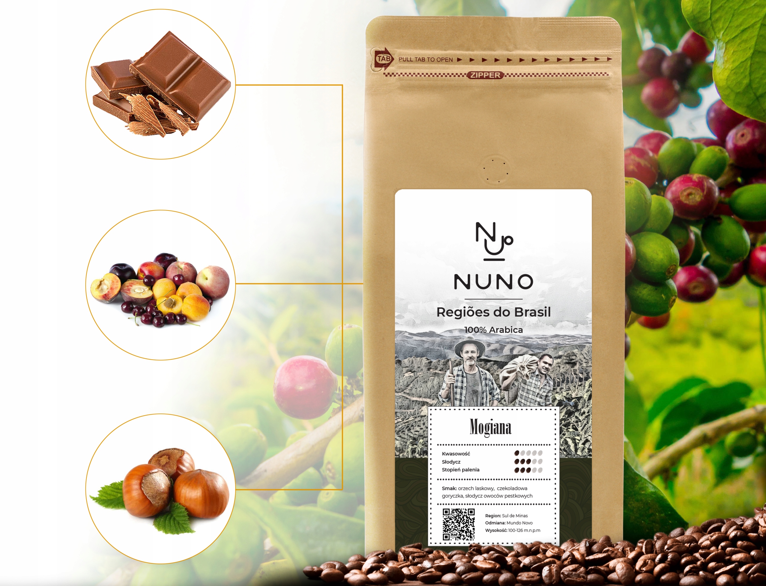 NUNO COFFEE BRAZIL SUL DE MINAS FRESH ARABIA 1KG Код виробника Nuno
