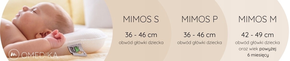ПОДУШКА ОРТОПЕДИЧНА ДЛЯ ДІТЕЙ MIMOS S Виробник медичного приладу Mimos