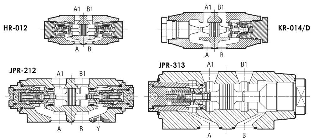 ATOS Модульные обратные клапаны (гидрозамки) типа HR, KR, JPR