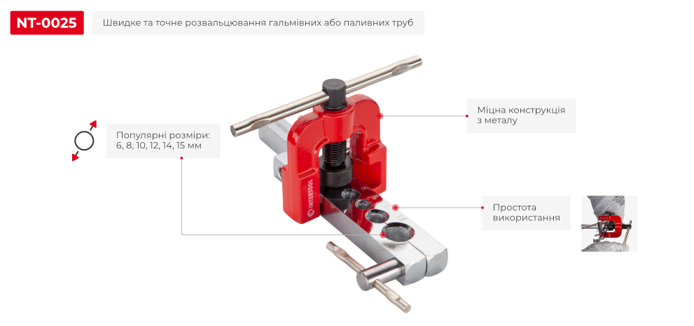 Переваги моделі