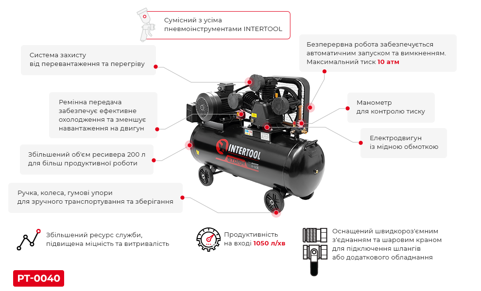 Переваги PT-0040